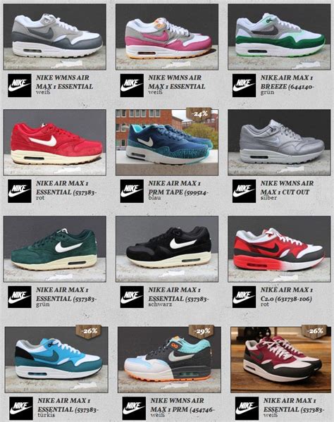 Die Geschichte des Air Max 1 